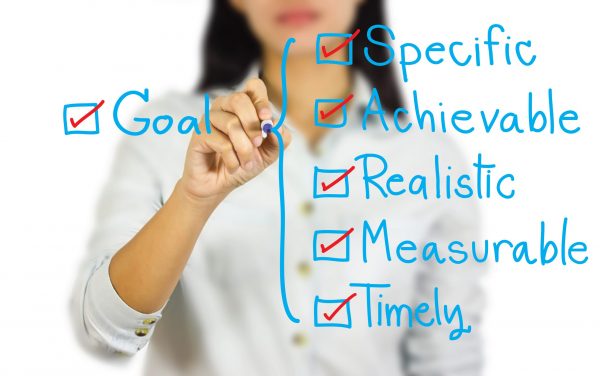 Eine im Hintergrund verschwommen abgebildete Frau schreibt mit einem Stift in das Bild. Links wurde mit einer abhakten Checkbox Goal geschrieben. Rechts wurden fünf Begriffe, ebenfalls mit einer abgehakten Checkbox geschrieben. Diese lauten Specific, Achievable, Realistic, Measureable und Timely. Um diese fünf Begriffe wurde eine Klammer gesetzt, die auf den linken Begriff Goal zeigt.